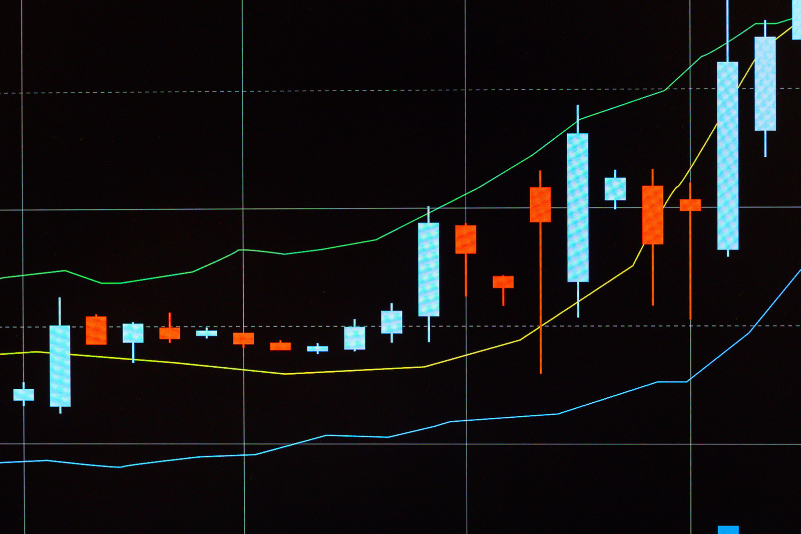 低金利・金融緩和