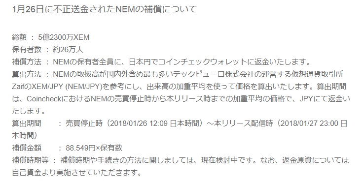 コインチェック