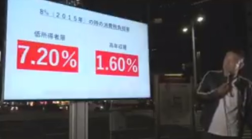 山本太郎議員の街頭宣伝