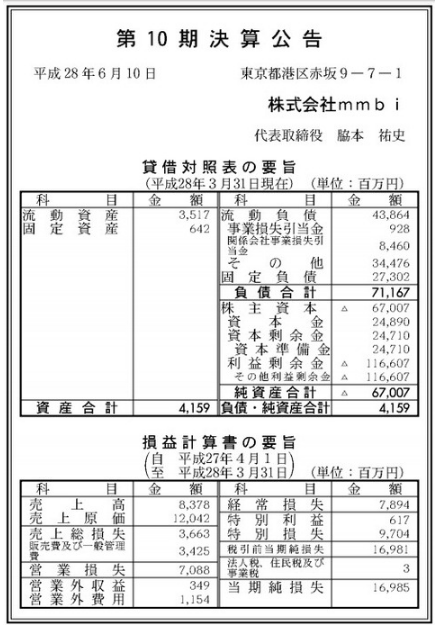 NOTTV（ノッティーヴィー）