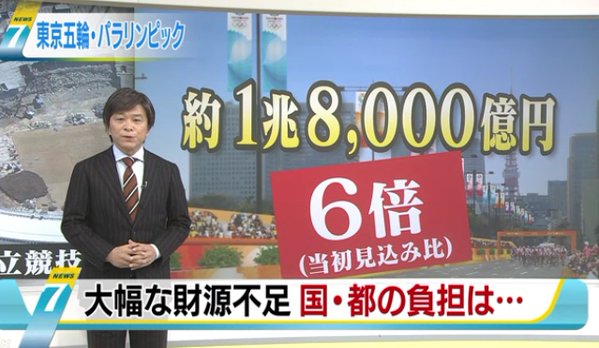 東京オリンピック