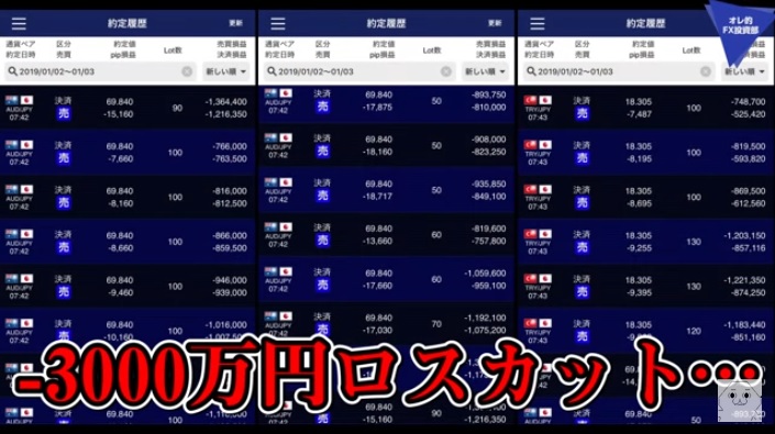 2019年1月3日に為替大暴落で俺的YoutuberのJINさんが3000万円の大損失
