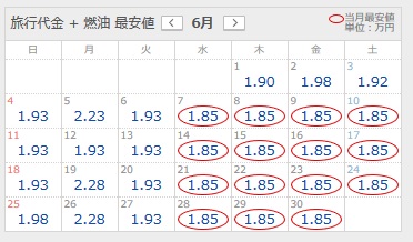 LCCを使った海外旅行が激安化！海外旅行が2万円の時代