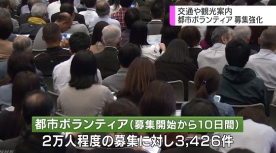 東京オリンピックのボランティア