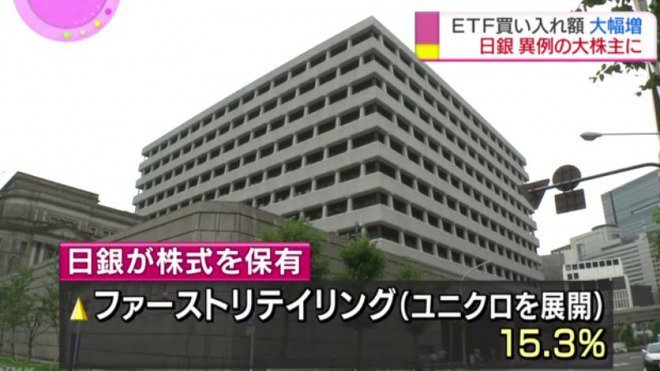 ユニクロの大株主が日銀
