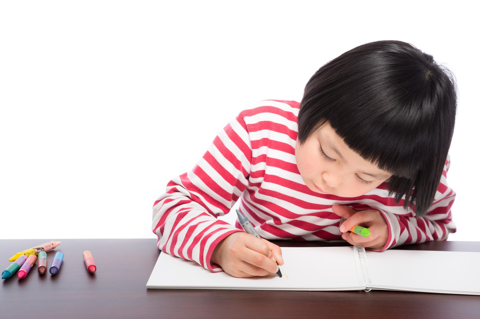 大学生の卒業論文は、Wikipadiaよりレベルが低いという事実