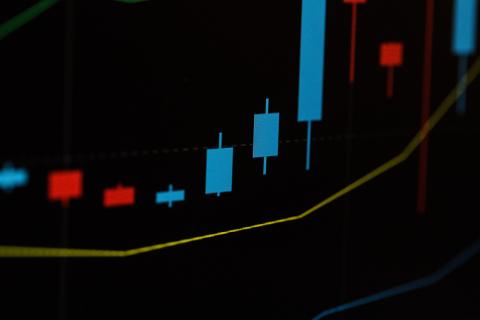 ローソク足チャート