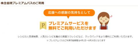 クックパッド株主優待
