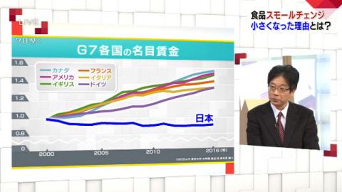 没落していく日本