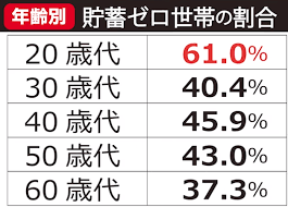 国家が国民を不幸にする！アベノミクスで国民総奴隷化