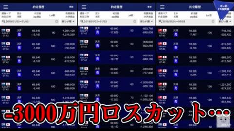 2019年1月3日に為替大暴落で俺的YoutuberのJINさんが3000万円の大損失